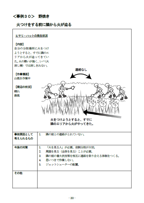 hiyarihatto2014_sample01
